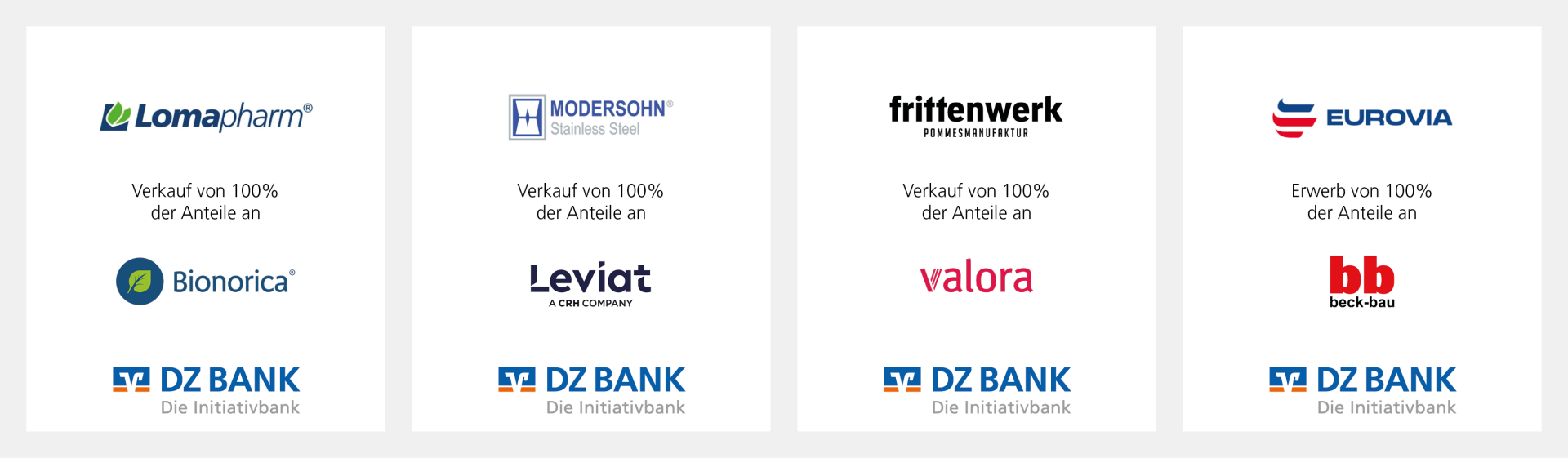 Nachfolge und M&A 