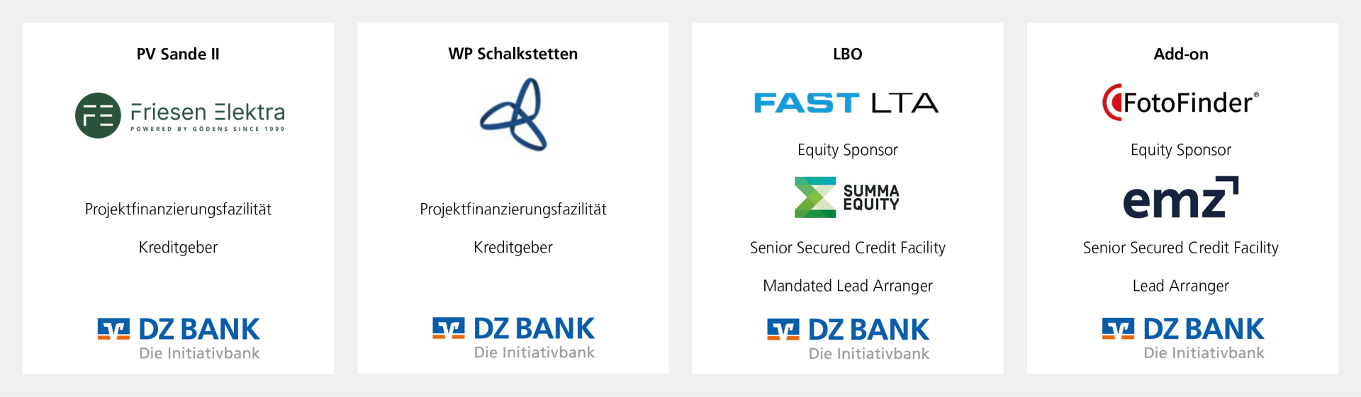 Auslandsgeschäft